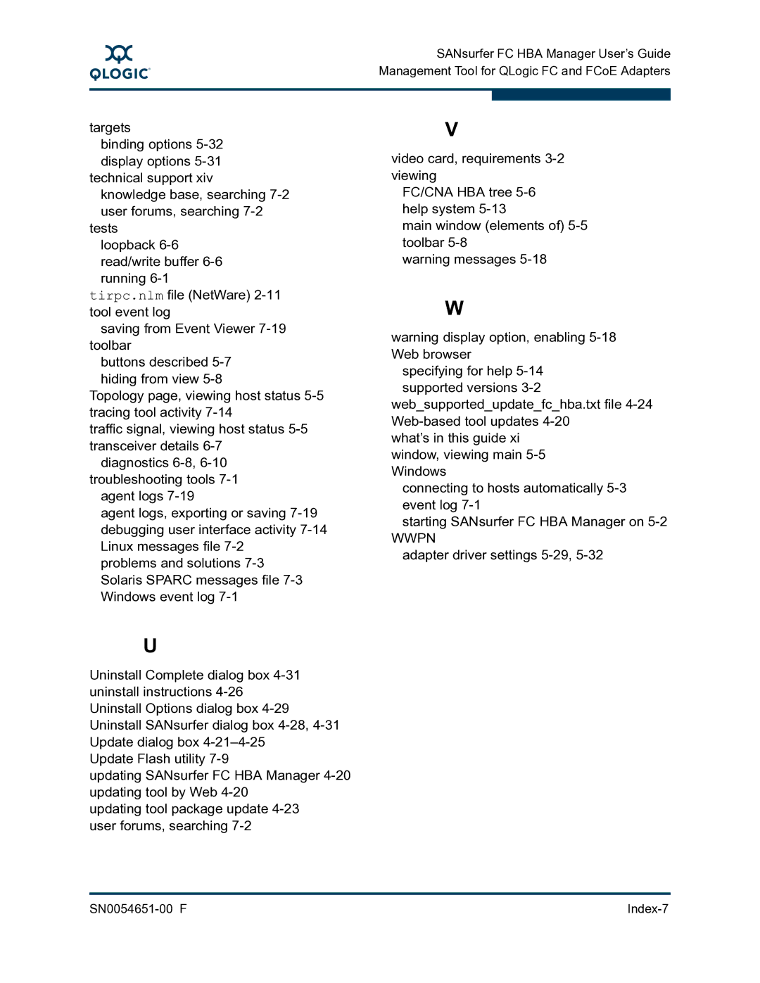 Q-Logic SN0054651-00 F manual Wwpn 