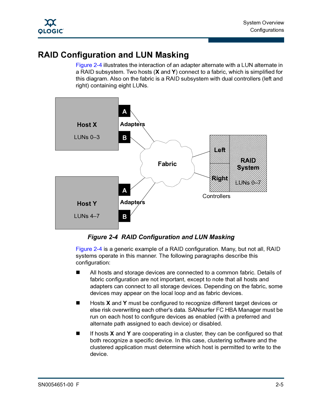 Q-Logic SN0054651-00 F manual RAID Configuration and LUN Masking, Adapters, System 