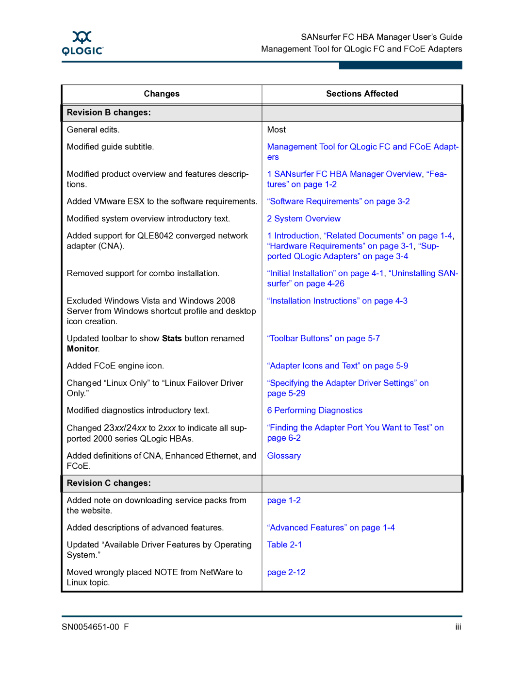 Q-Logic SN0054651-00 F manual Changes Sections Affected Revision B changes 