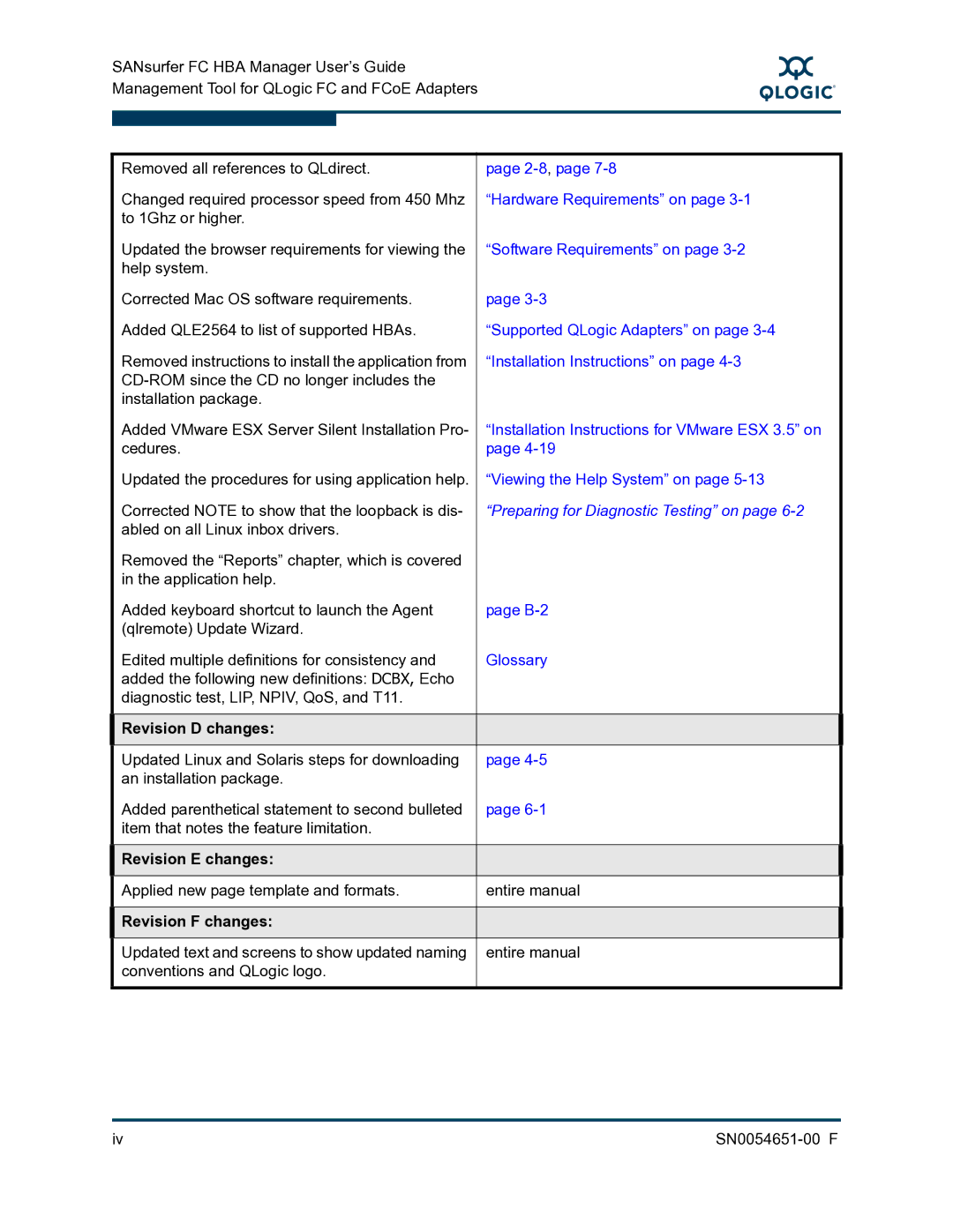 Q-Logic SN0054651-00 F manual Revision E changes 