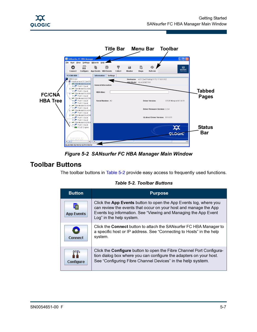 Q-Logic SN0054651-00 F manual Toolbar Buttons 