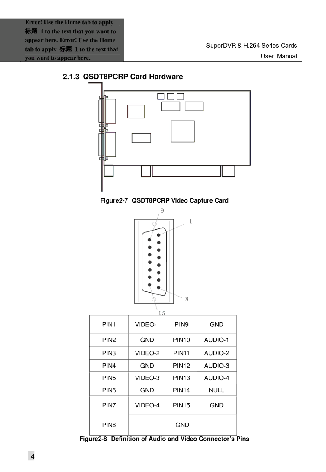 Q-See Computer Hardware manual QSDT8PCRP Card Hardware, QSDT8PCRP Video Capture Card 