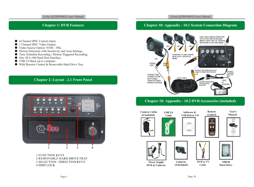 Q-See user manual DVR Features Appendix 10.1 System Connection Diagram 