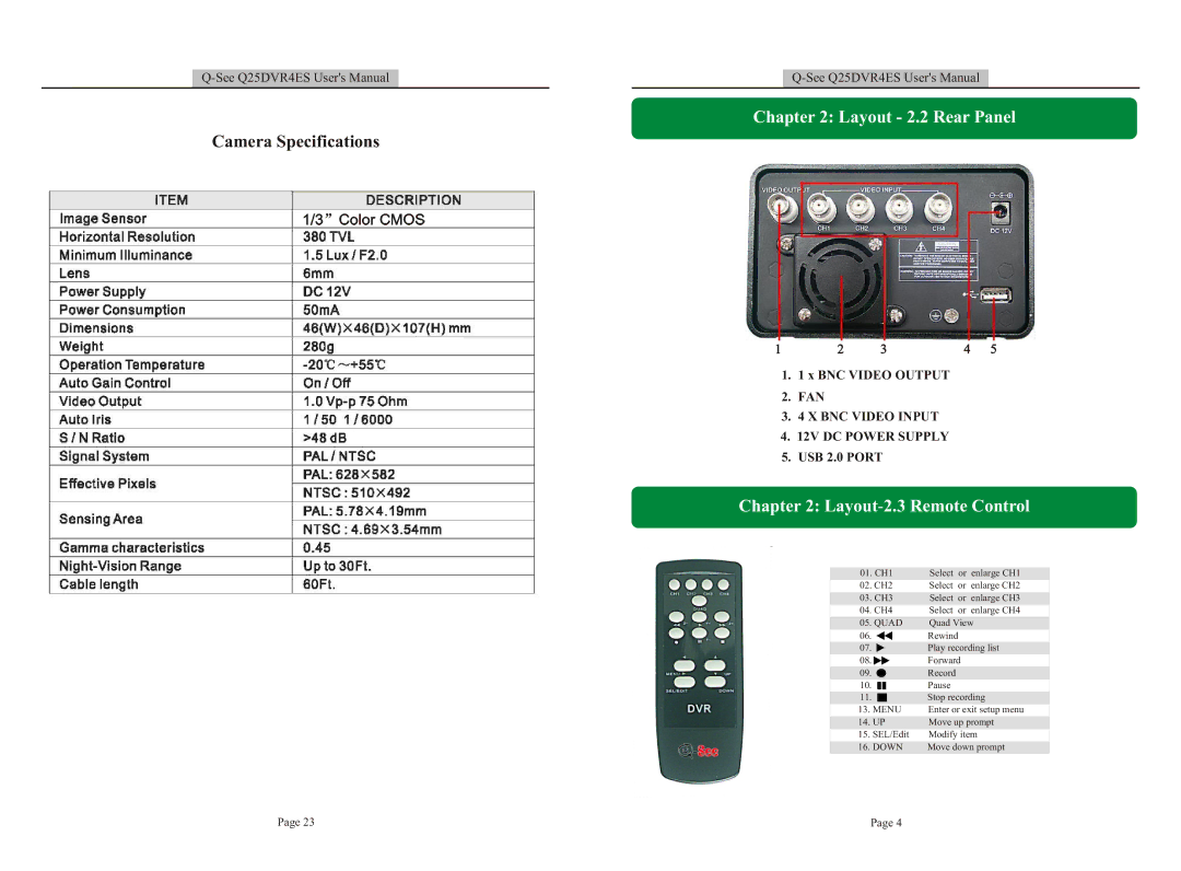 Q-See DVR user manual Layout 2.2 Rear Panel, Layout-2.3 Remote Control 