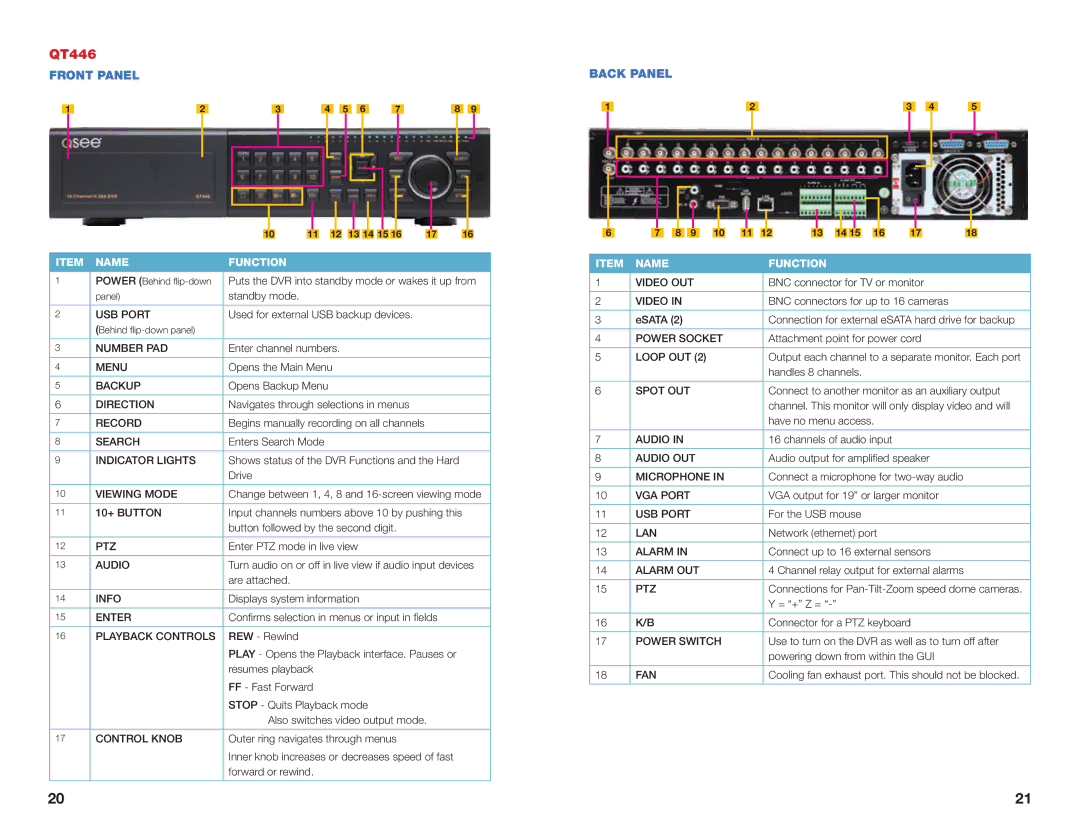 Q-See H264 user manual QT446 