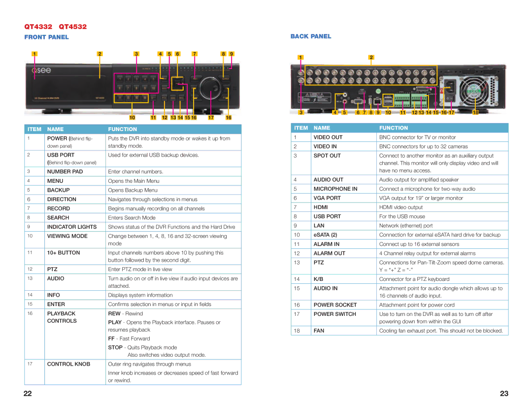 Q-See H264 user manual QT4332 QT4532, Playback, Controls, Hdmi 