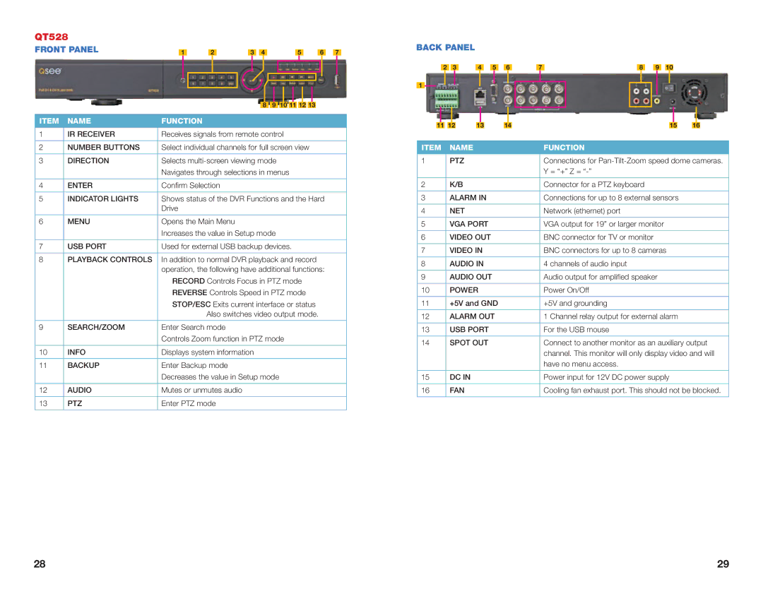 Q-See H264 user manual QT528 