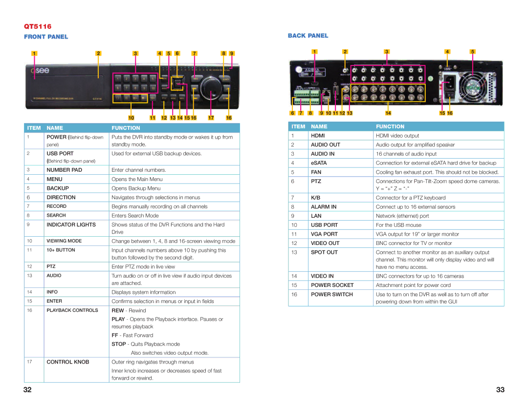 Q-See H264 user manual QT5116 