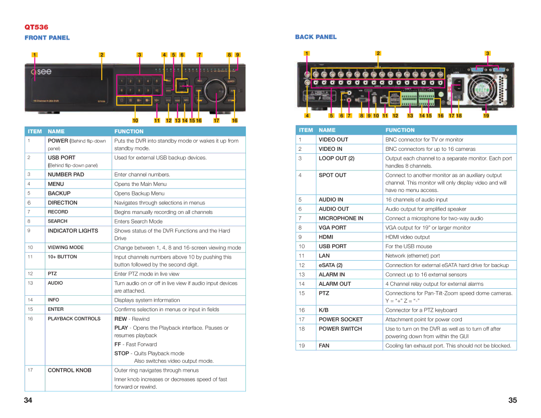 Q-See H264 user manual QT536 