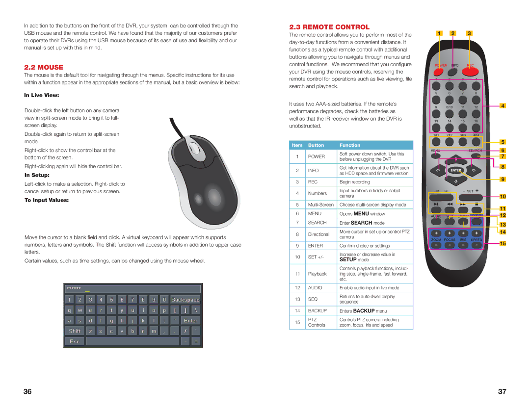 Q-See H264 user manual Mouse, Remote Control, Live View, To Input Values, Setup mode 