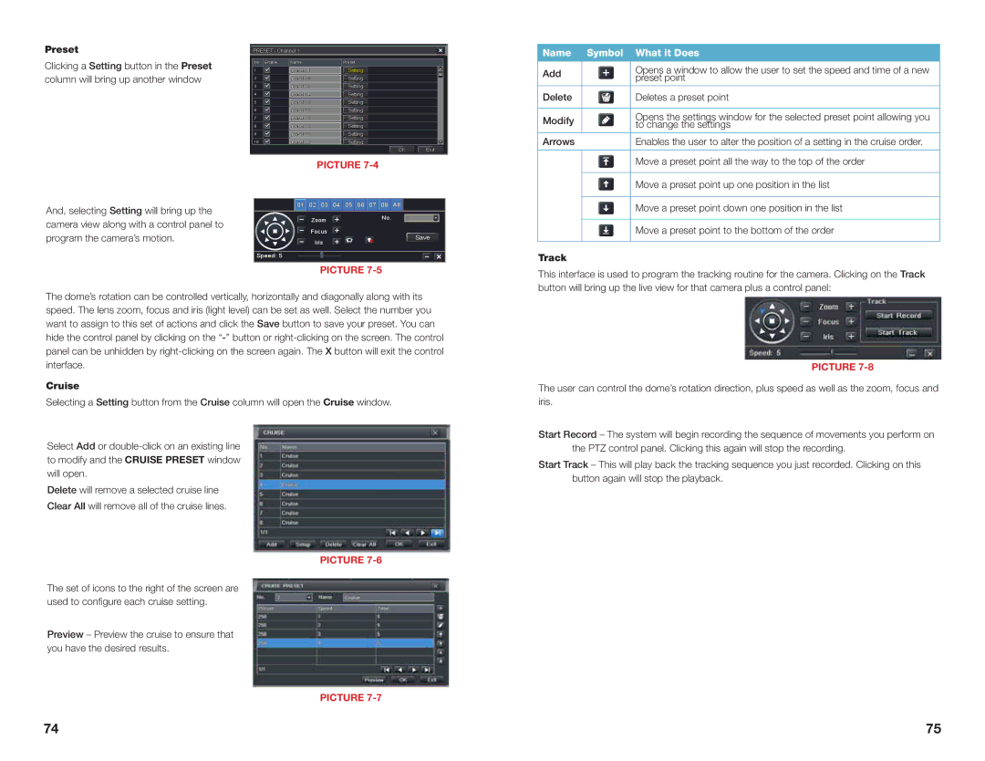 Q-See H264 user manual Preset, Name Symbol What it Does, Cruise, Track 