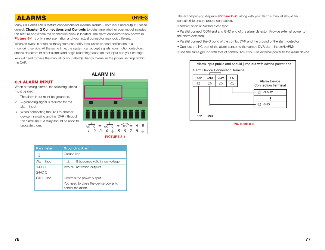 Q-See H264 user manual Alarms, Alarm Input, Parameter Grounding Alarm, Ctrl 