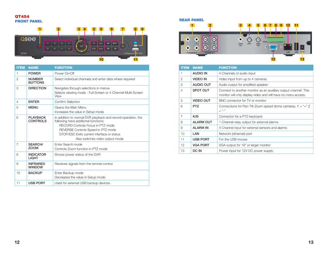 Q-See H264 user manual QT454, Rear Panel, Power On/Off 