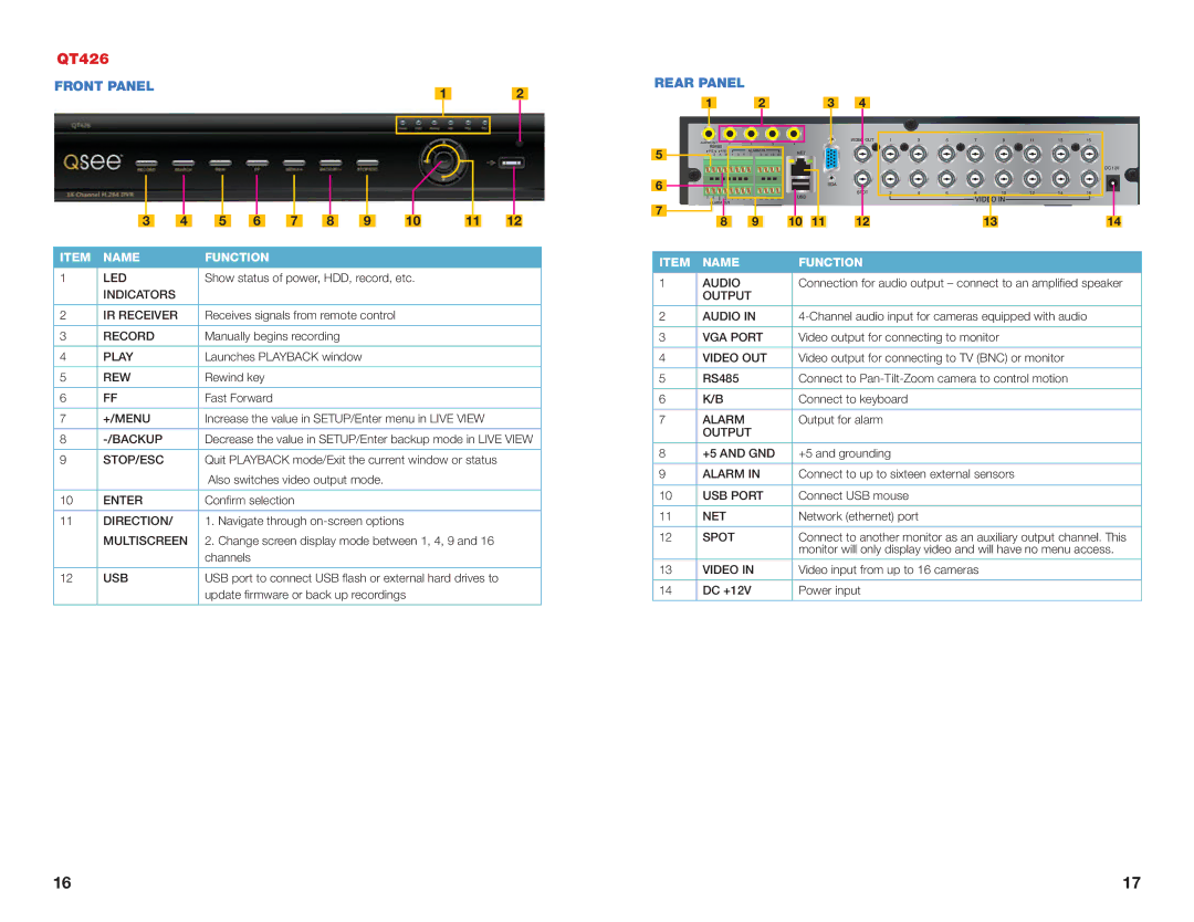 Q-See H264 user manual QT426 