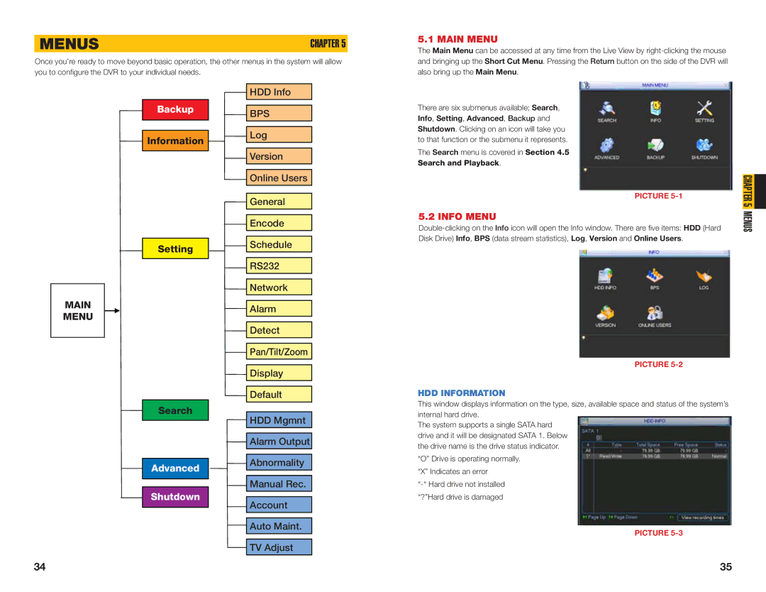 Q-See MODEL QC40196, MODEL QC40198 user manual Menus, Main Menu, Info Menu, HDD Information 