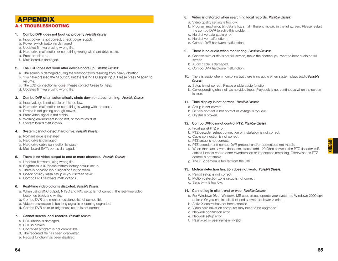 Q-See MODEL QC40198, MODEL QC40196 user manual Appendix, Troubleshooting 