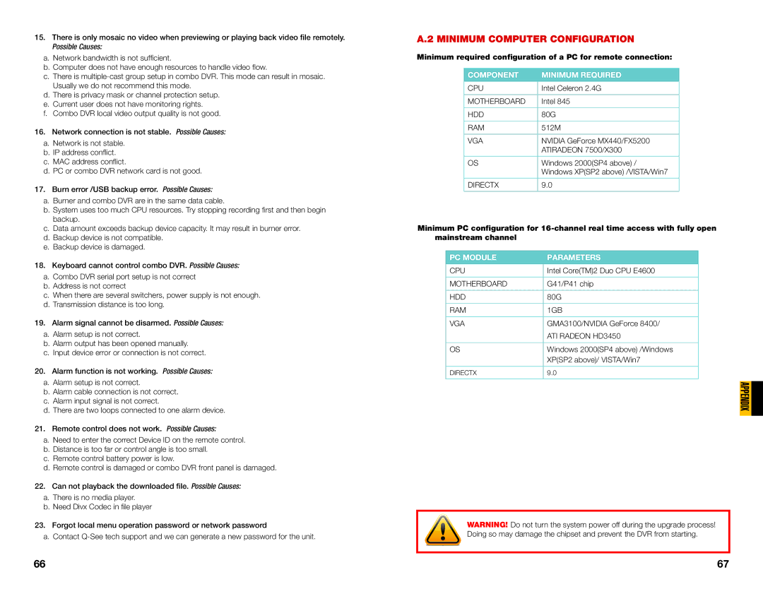 Q-See MODEL QC40196 Minimum Computer Configuration, Minimum required configuration of a PC for remote connection 