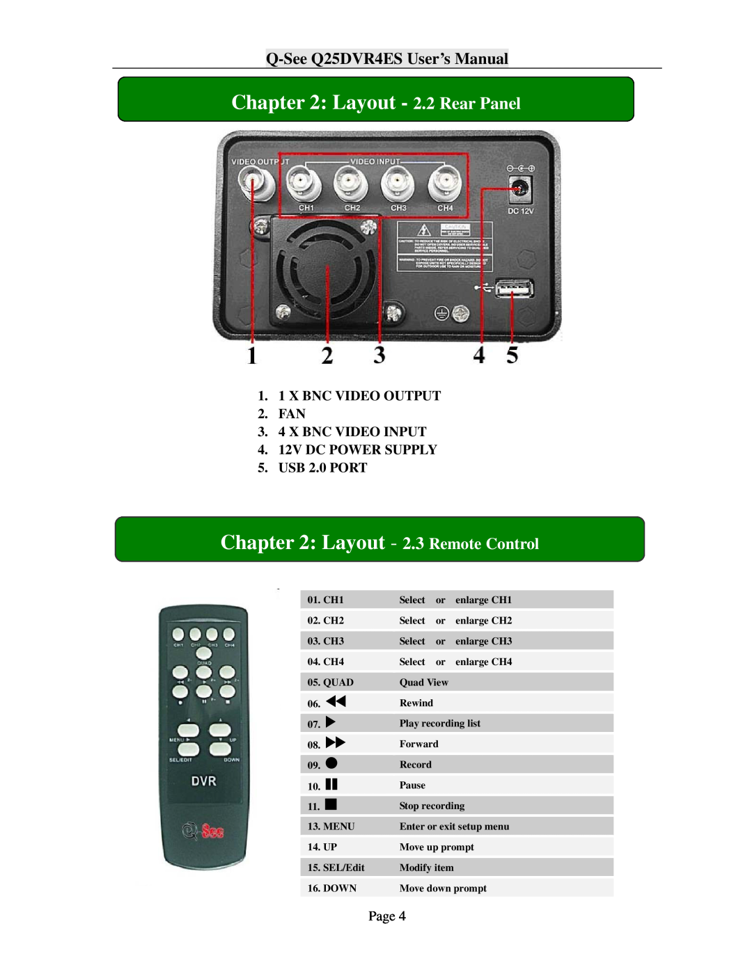Q-See Layout - 2.2 Rear Panel, Layout - 2.3 Remote Control, Q-SeeQ25DVR4ES User’s Manual, X BNC VIDEO OUTPUT 2.FAN 