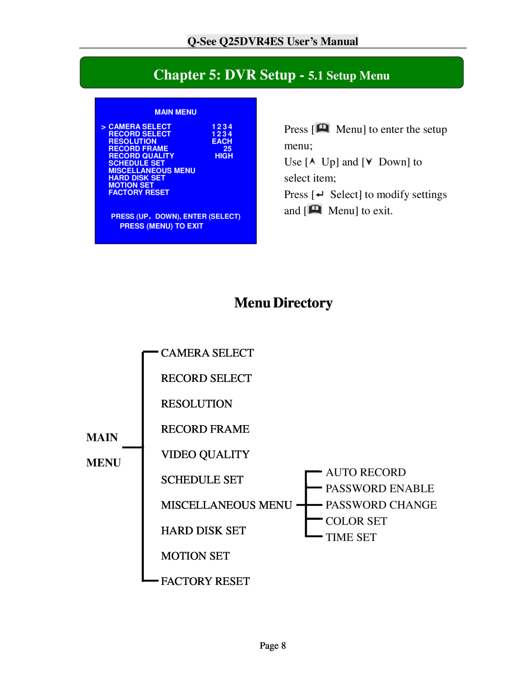 Q-See user manual DVR Setup - 5.1 Setup Menu, Menu Directory, Q-SeeQ25DVR4ES User’s Manual, Main Menu 