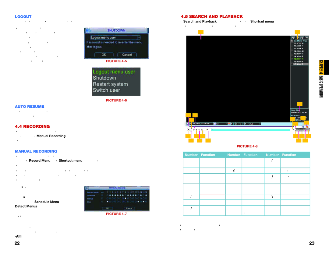 Q-See QC40108 user manual Search and Playback, Logout, Auto Resume, Manual Recording 