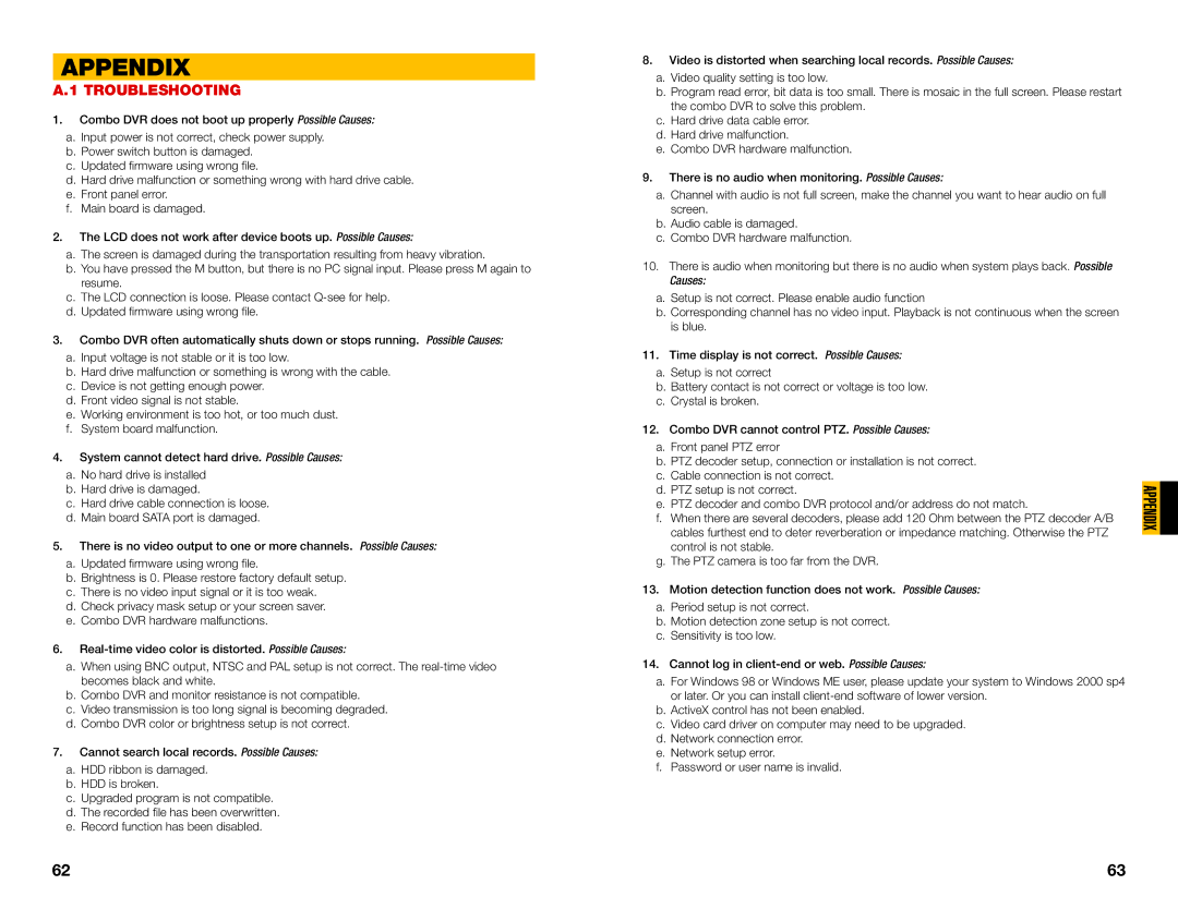 Q-See QC40108 user manual Appendix, Troubleshooting 