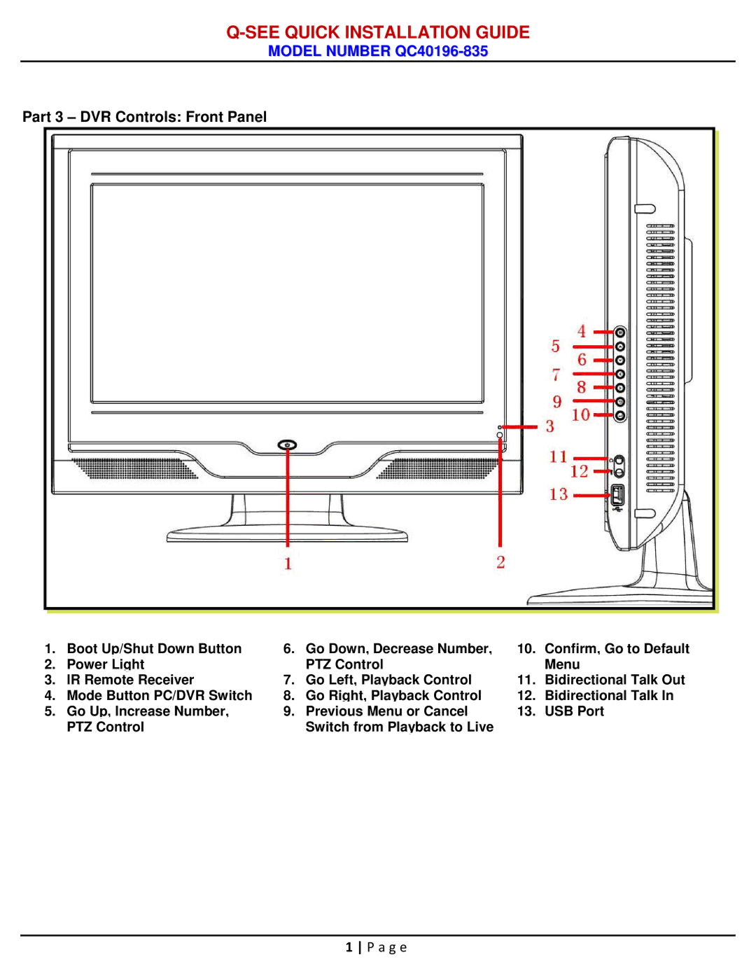 Q-See QC40196-833 manual Part 3 DVR Controls Front Panel 