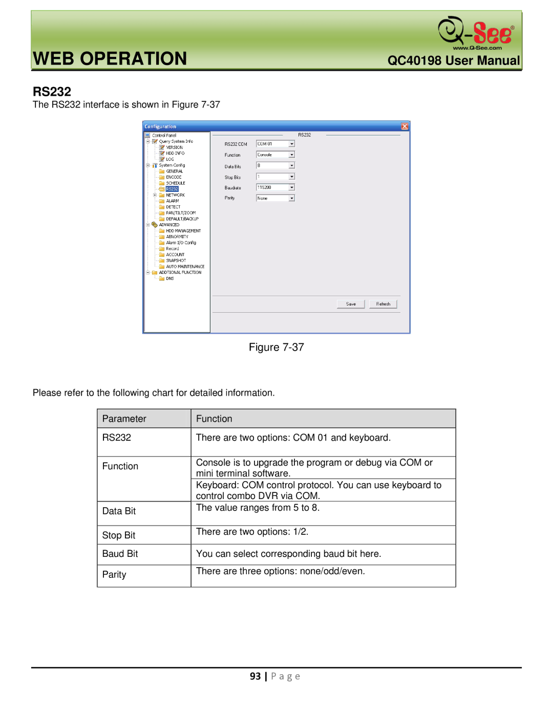 Q-See QC40198 user manual RS232 