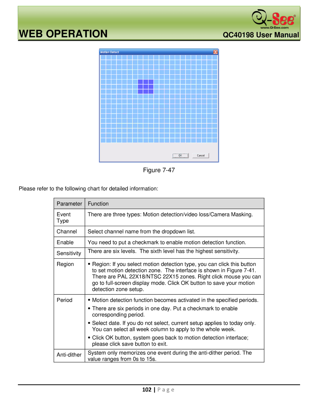 Q-See QC40198 user manual WEB Operation 