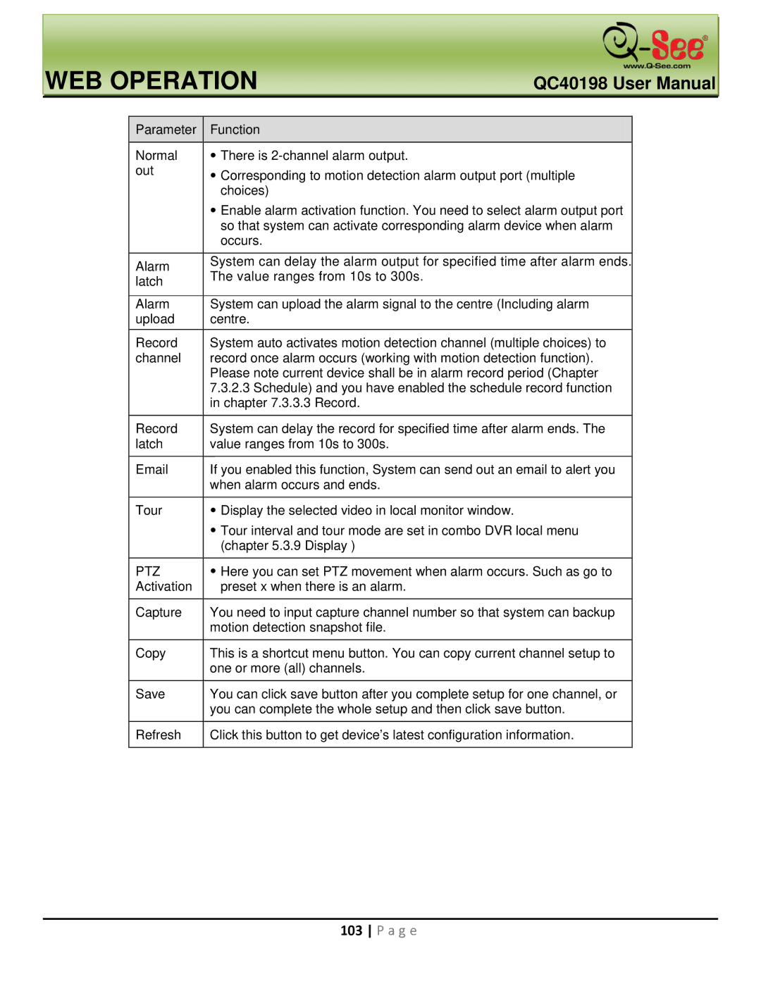 Q-See QC40198 user manual WEB Operation 