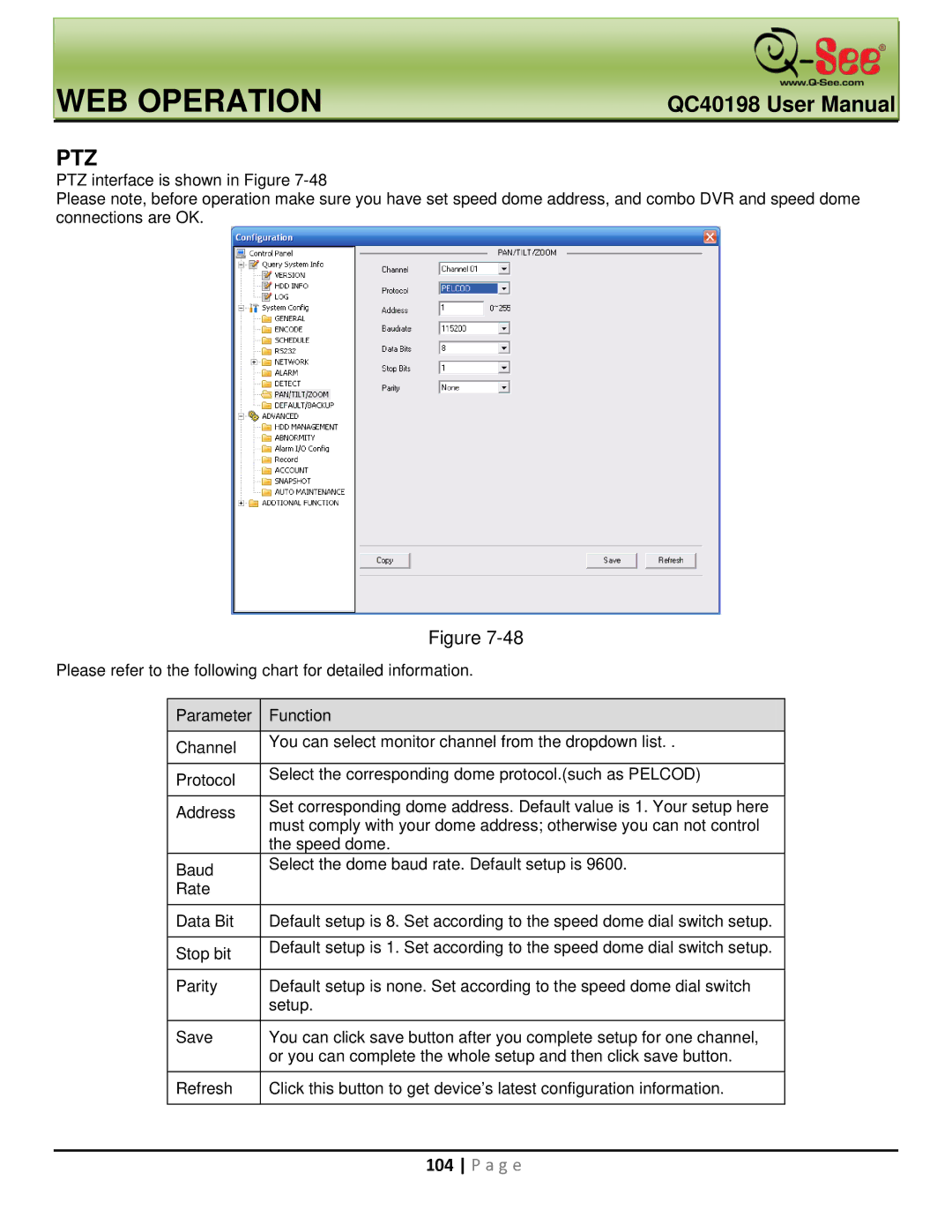 Q-See QC40198 user manual Ptz 