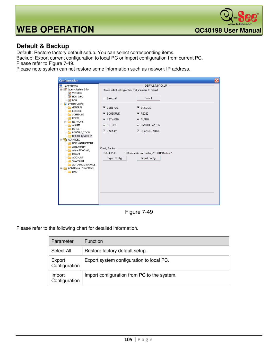 Q-See QC40198 user manual Default & Backup 