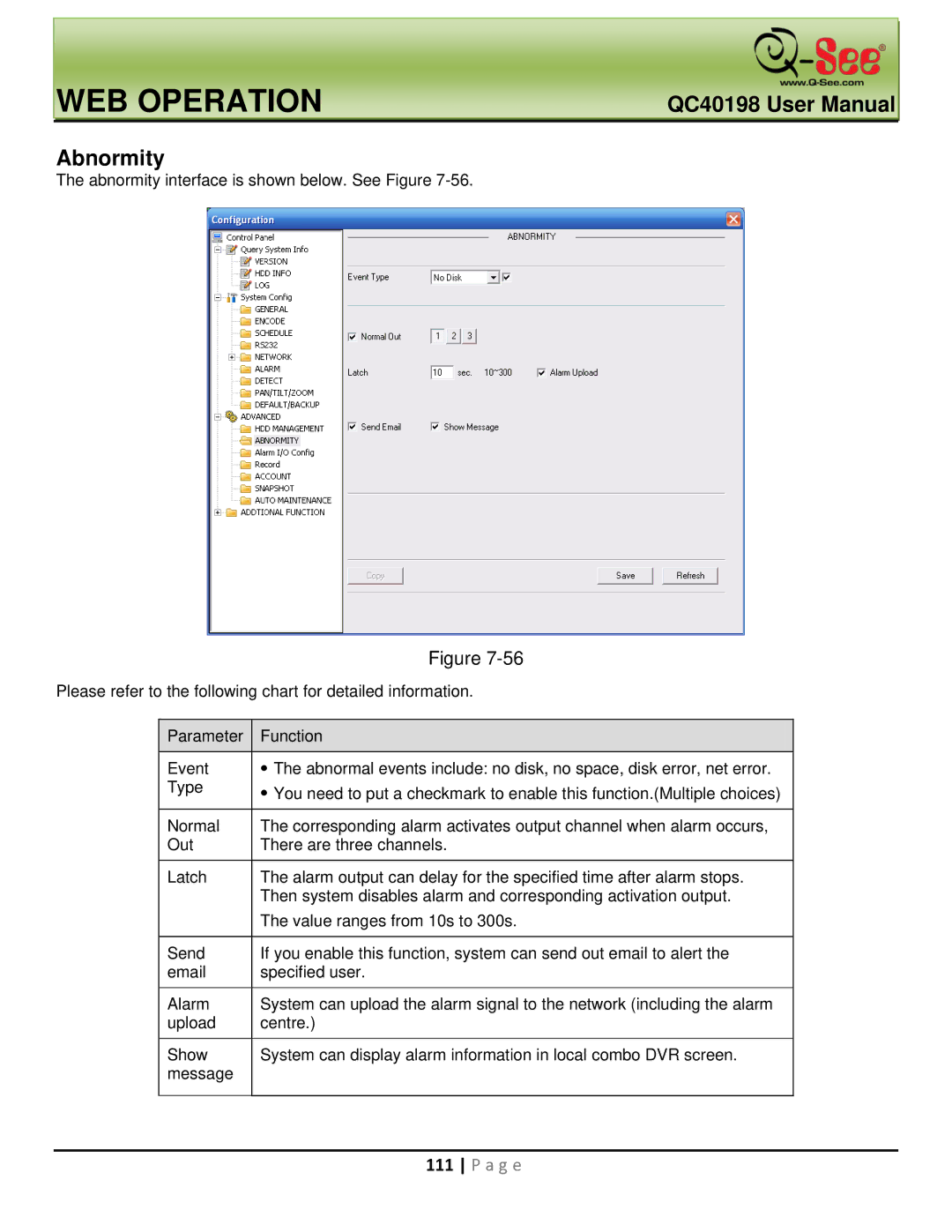 Q-See QC40198 user manual Abnormity 