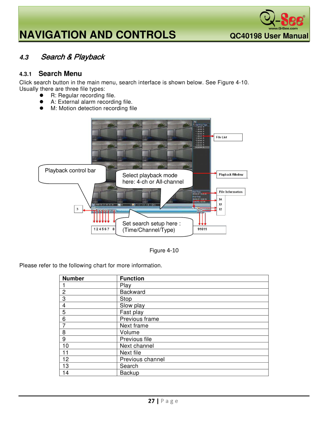 Q-See QC40198 user manual Search & Playback, Search Menu, Number Function 