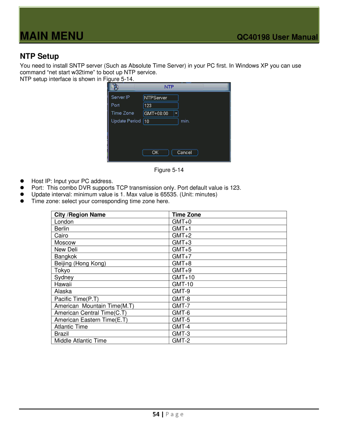 Q-See QC40198 user manual NTP Setup, City /Region Name 