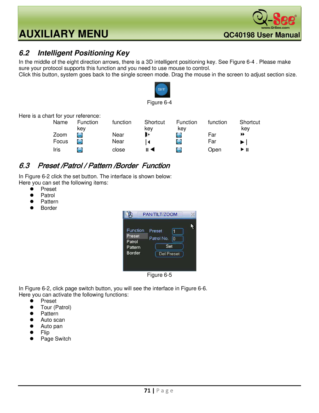 Q-See QC40198 user manual Intelligent Positioning Key, Preset /Patrol / Pattern /Border Function 