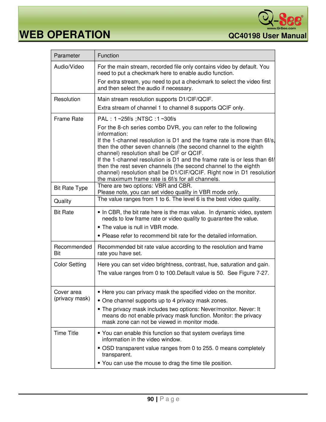 Q-See QC40198 user manual  One channel supports up to 4 privacy mask zones 