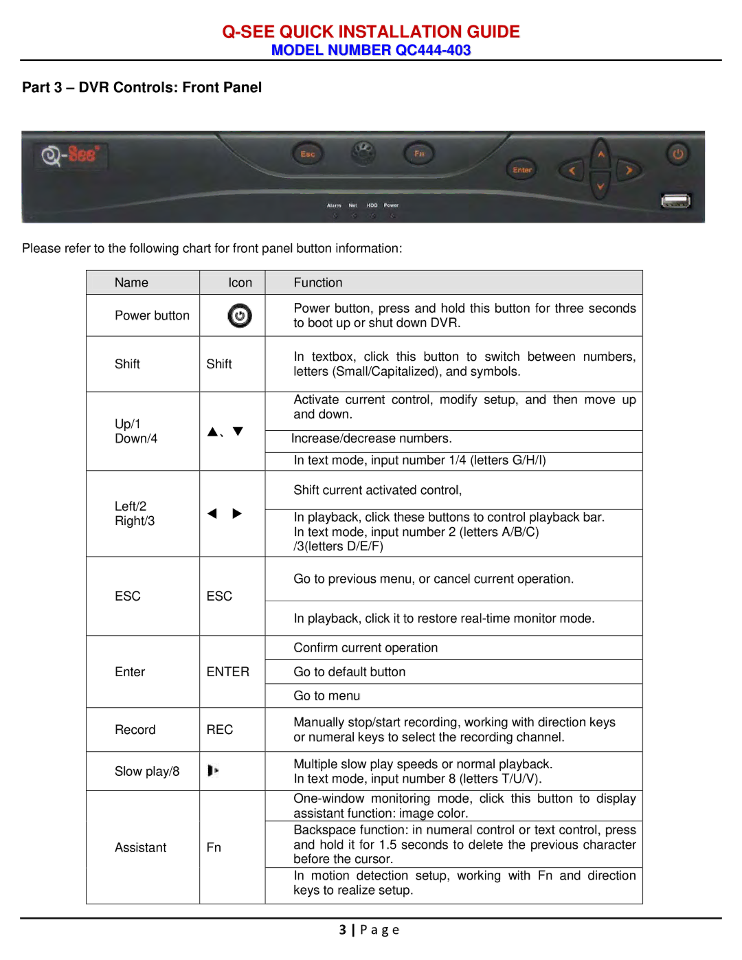 Q-See QC444-403 manual Part 3 DVR Controls Front Panel,  、 