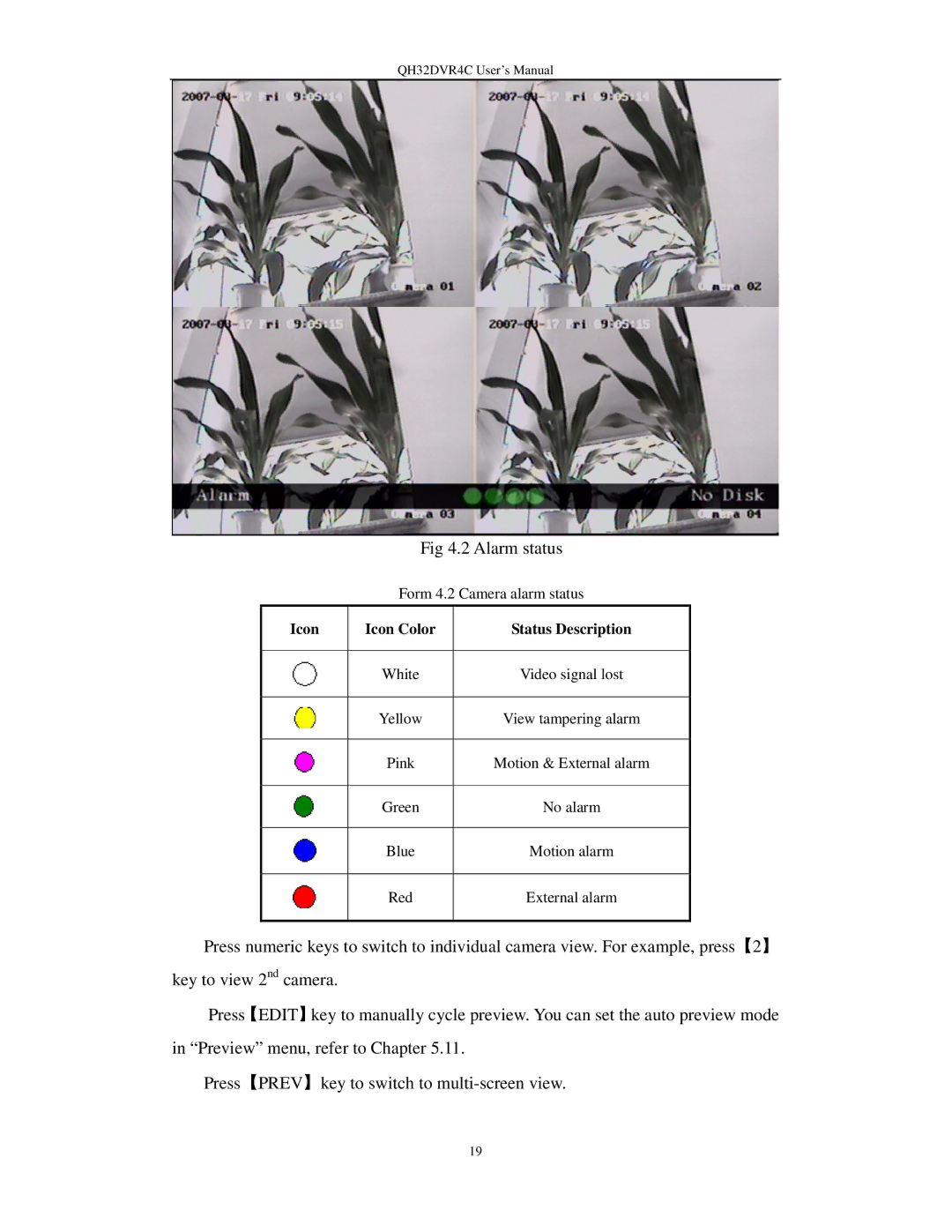 Q-See QH32DVR4C user manual Alarm status, Key to switch to multi-screen view 