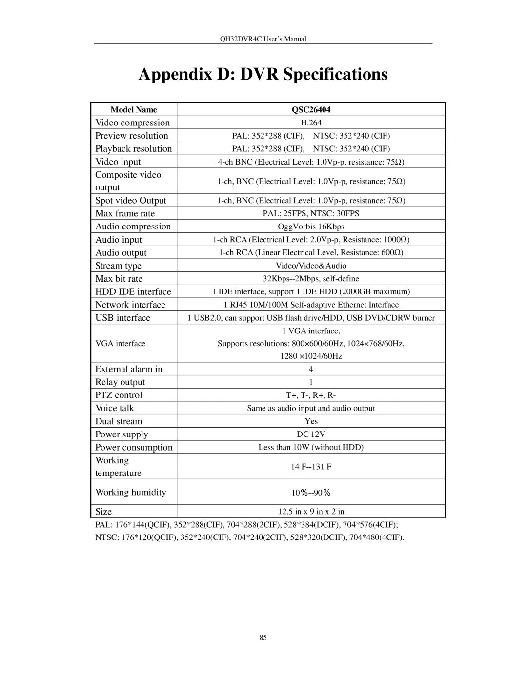 Q-See QH32DVR4C user manual Appendix D DVR Specifications 