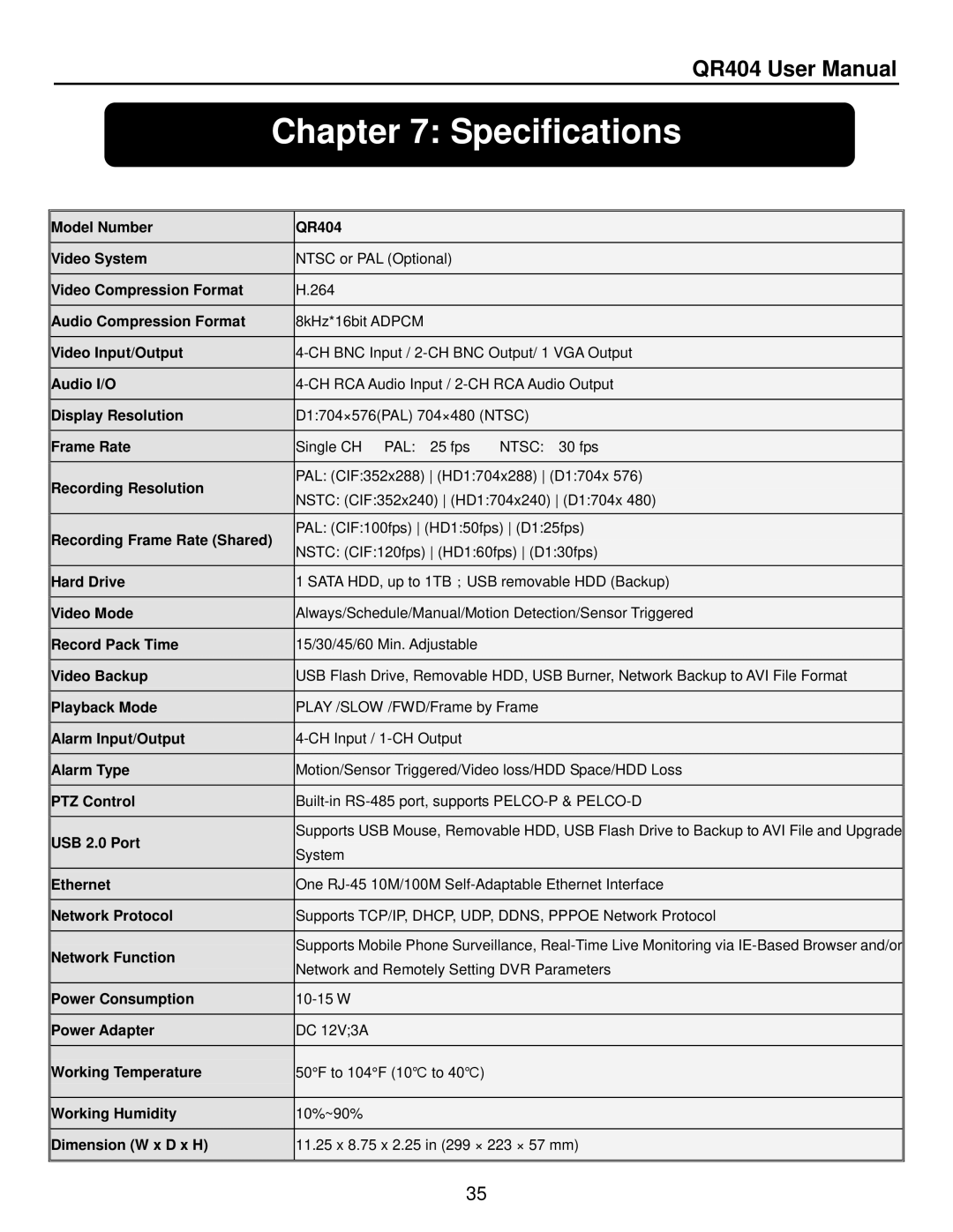 Q-See QR404 user manual Specifications, USB 2.0 Port 