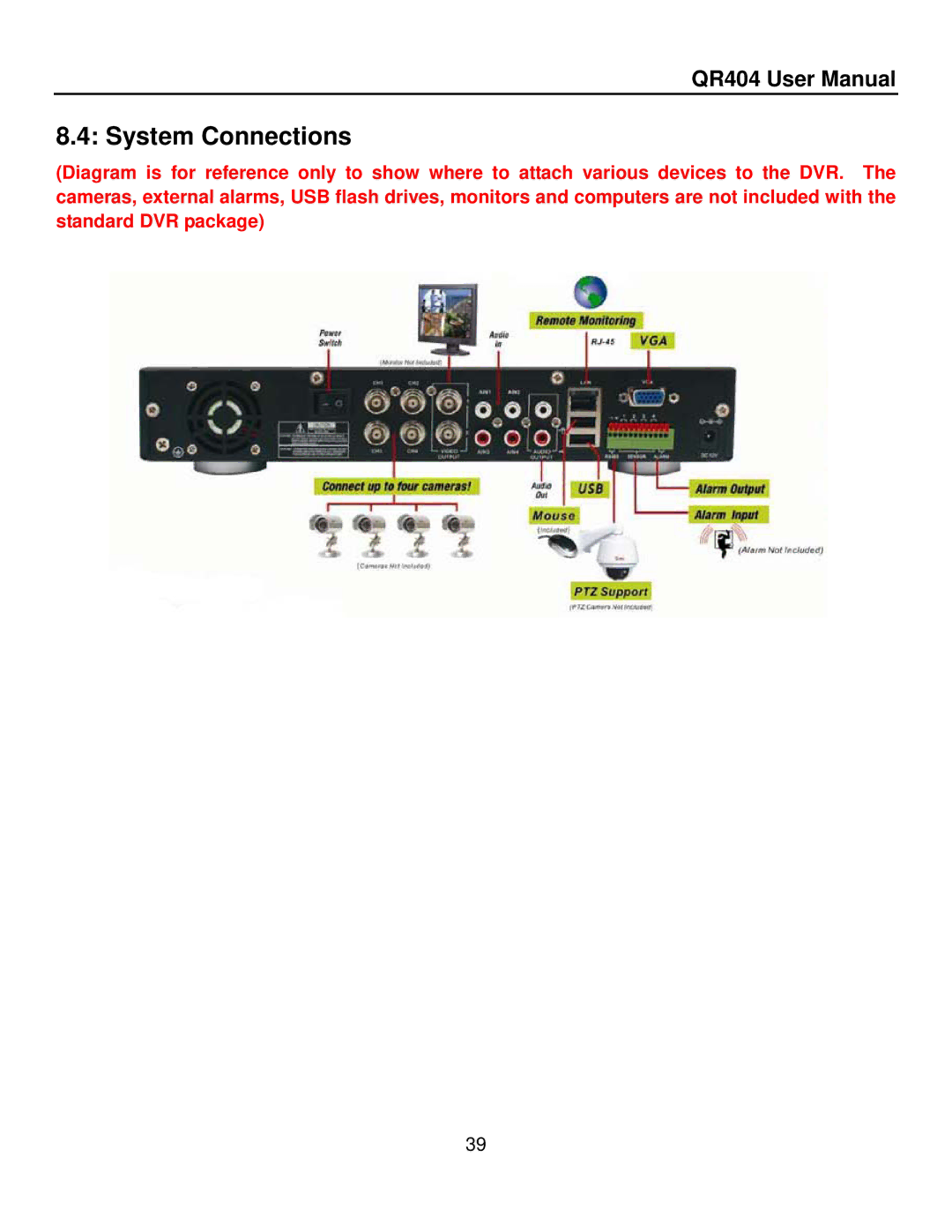 Q-See QR404 user manual System Connections 