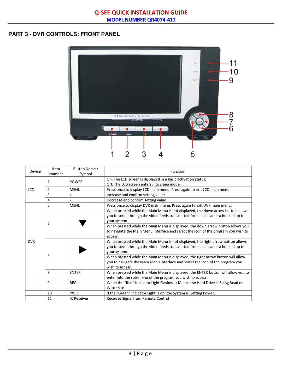 Q-See QR4074-411 manual Part 3 DVR Controls Front Panel, Power 