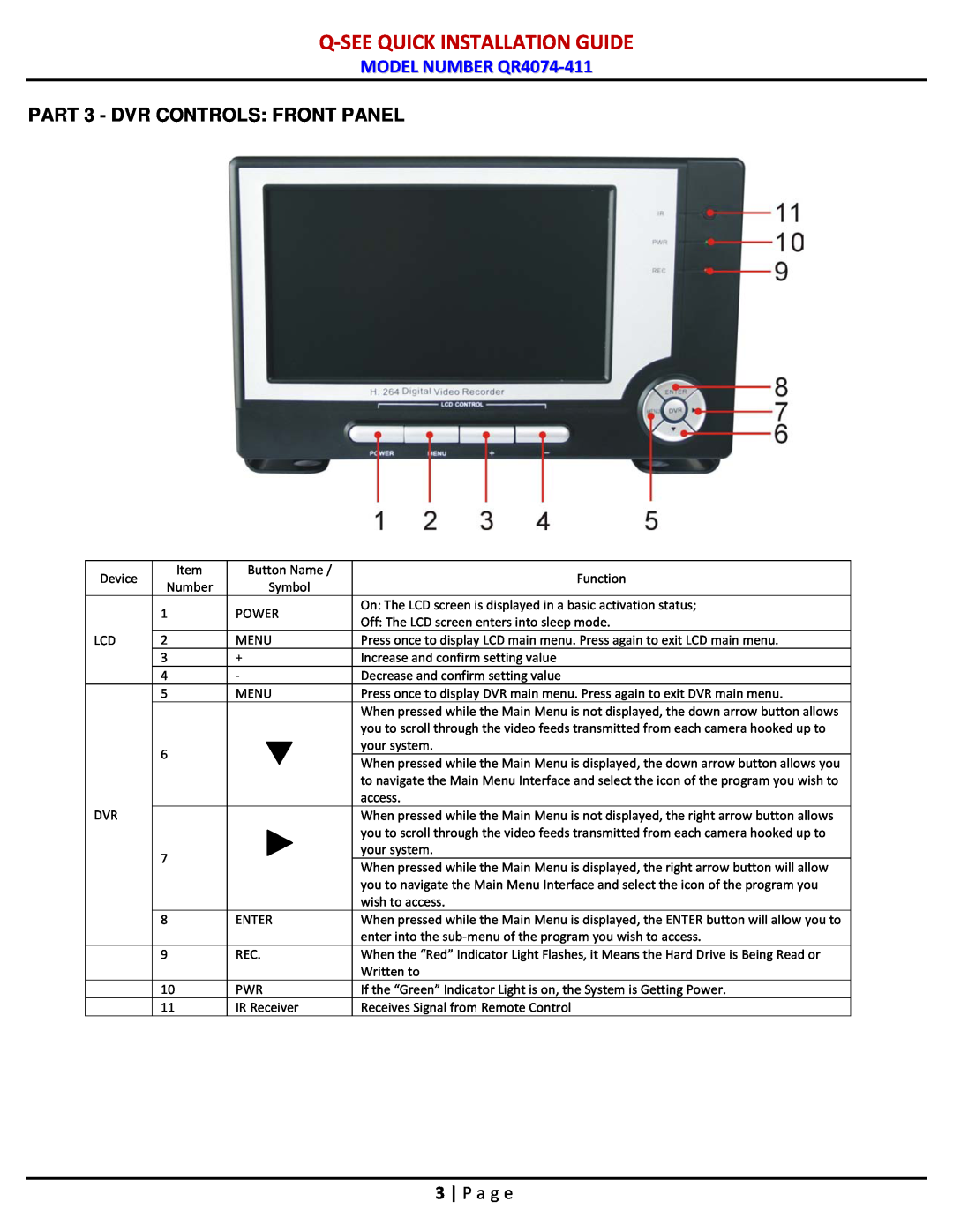 Q-See manual PART 3 - DVR CONTROLS FRONT PANEL, P a g e, Q-Seequick Installation Guide, MODEL NUMBER QR4074-411 