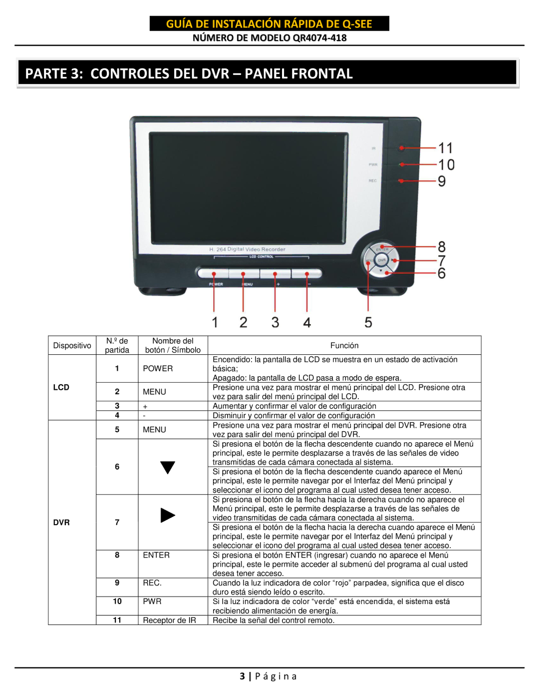 Q-See QR4074-418 setup guide Parte 3 Controles DEL DVR Panel Frontal, Rec 