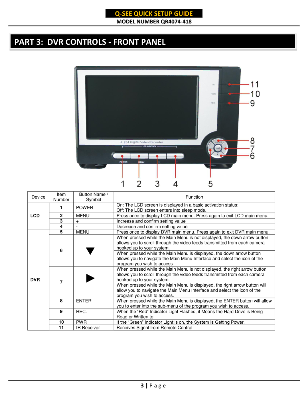 Q-See QR4074-418 setup guide Part 3 DVR Controls Front Panel, Power 