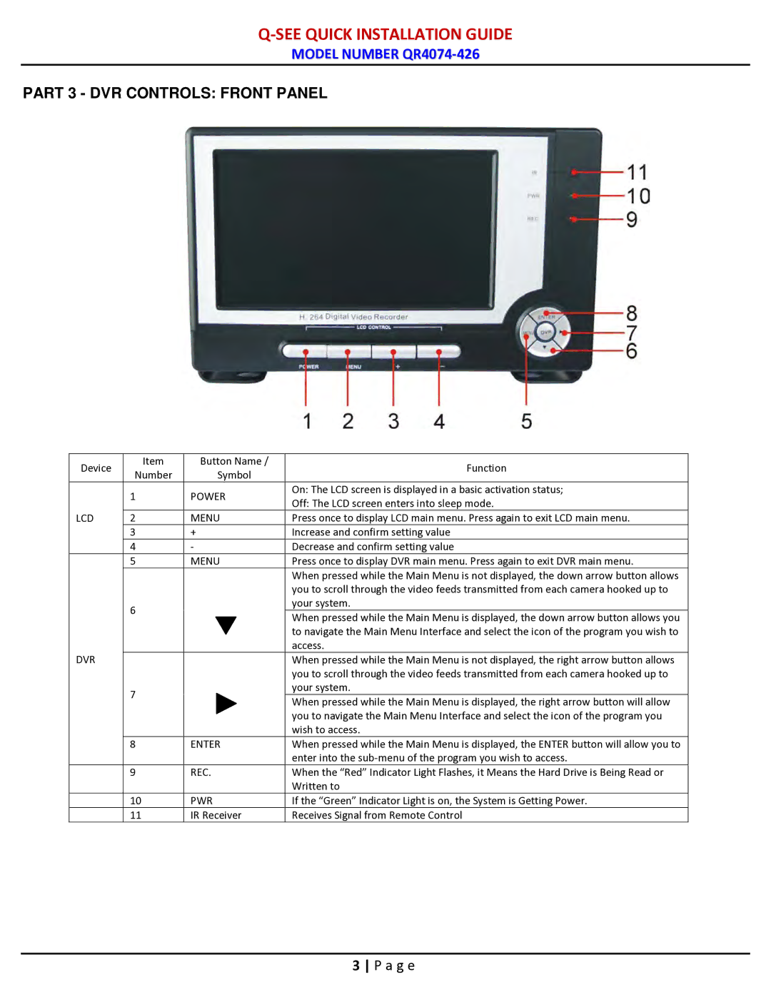 Q-See QR4074-426 manual Part 3 DVR Controls Front Panel, Power 