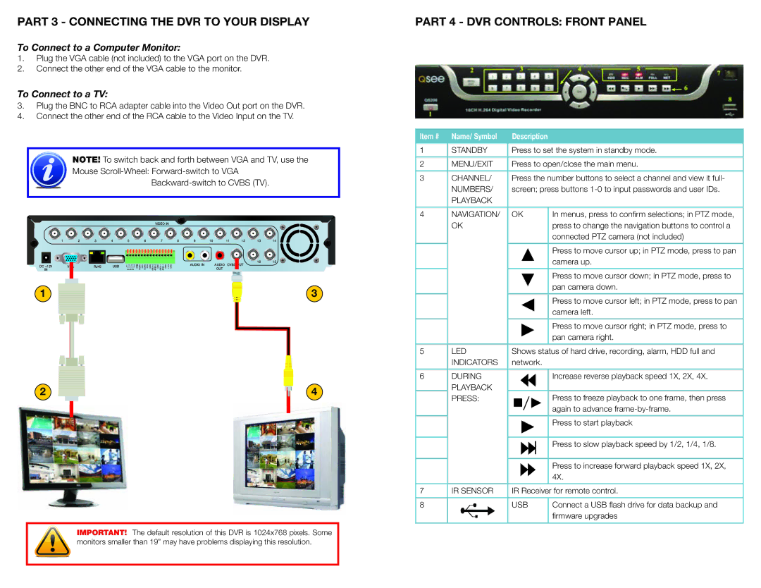 Q-See QS206 manual Part 3 Connecting the DVR to Your Display, Part 4 DVR Controls Front Panel 