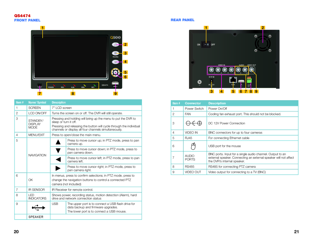 Q-See QS4474 user manual 