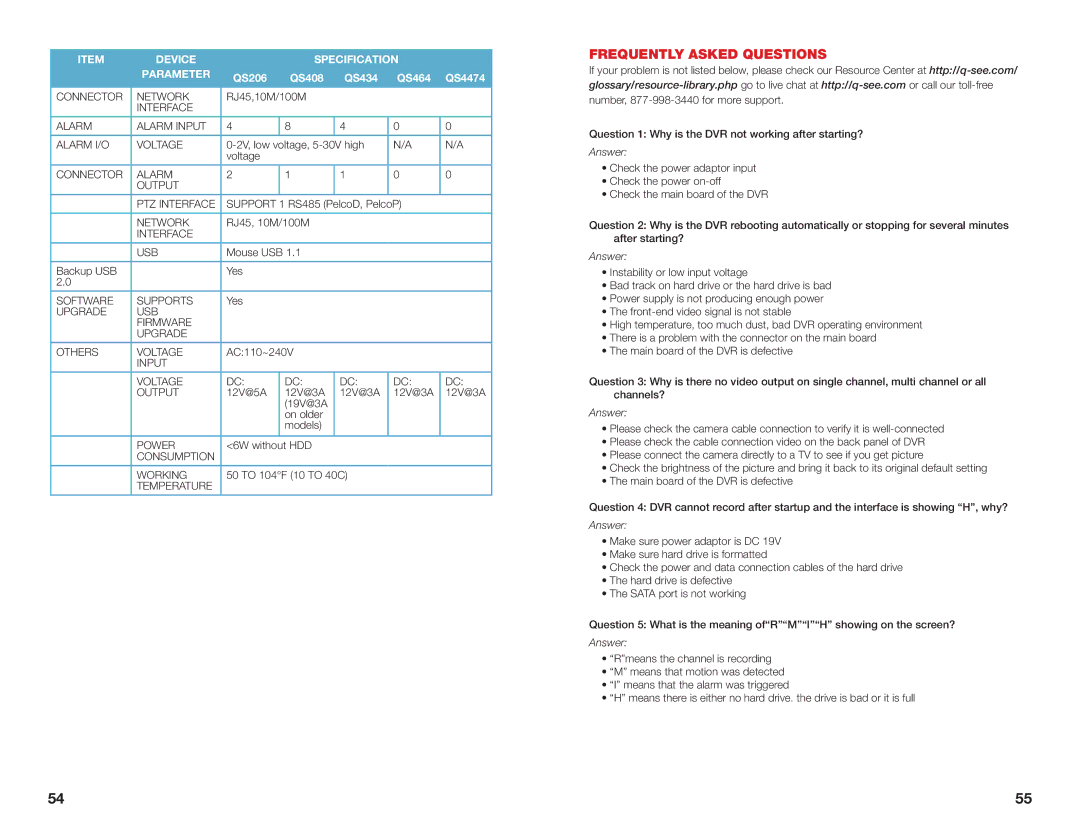 Q-See QS4474 user manual Frequently Asked Questions 