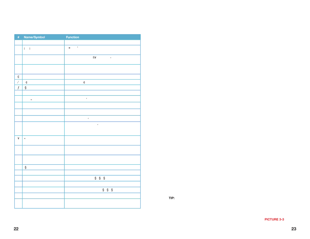 Q-See QS464, QS206, QS408, QS434 user manual Remote Control, Name/Symbol Function 